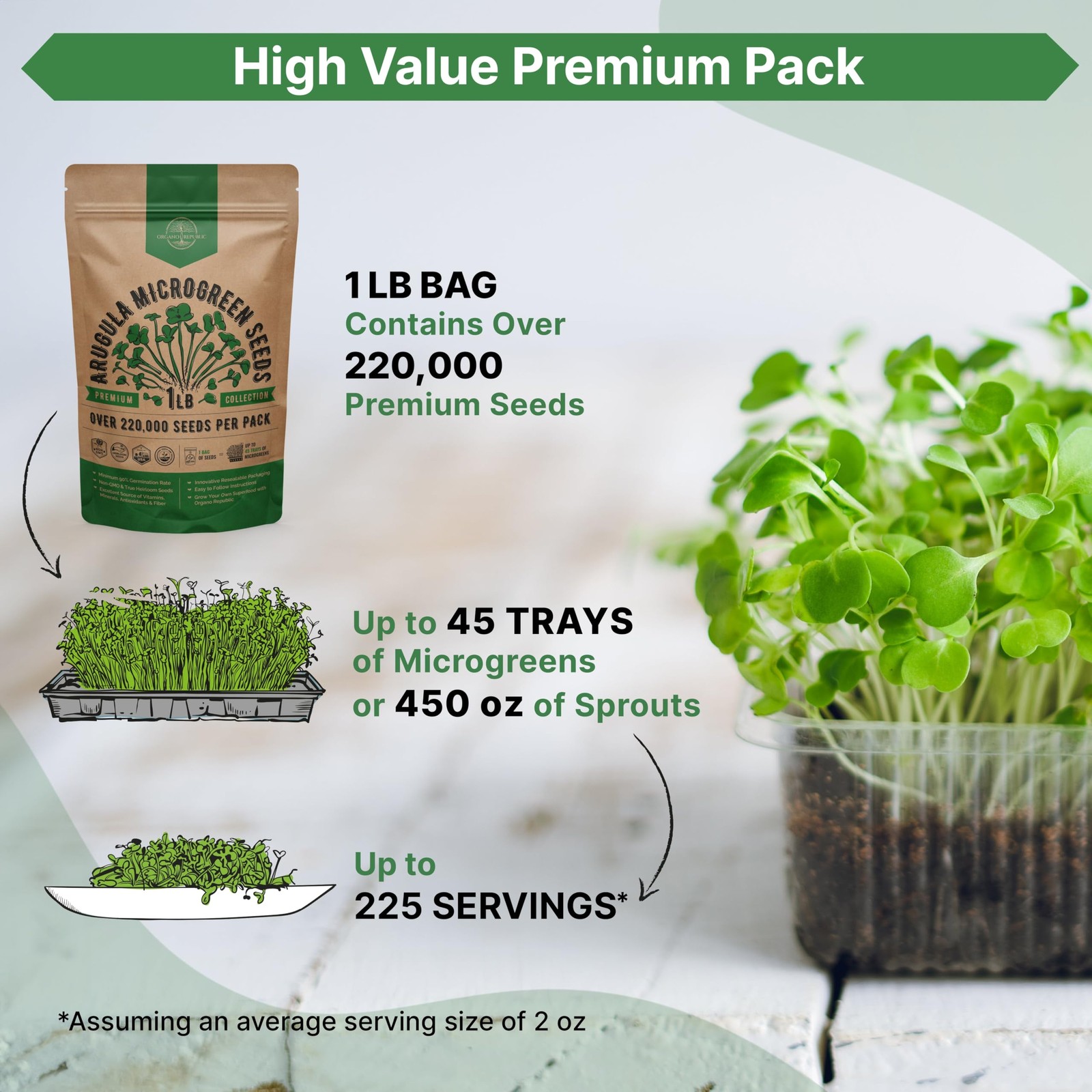 Organo Republic Arugula Sprouting & Microgreens Seeds - Non-GMO, 1 lb, Green gallery
