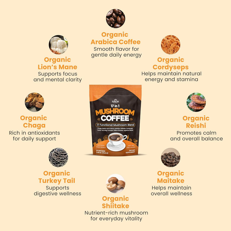 Organic Mushroom Coffee 17 Functional Mushroom Blend (Lion's Mane, Reishi, Chaga gallery