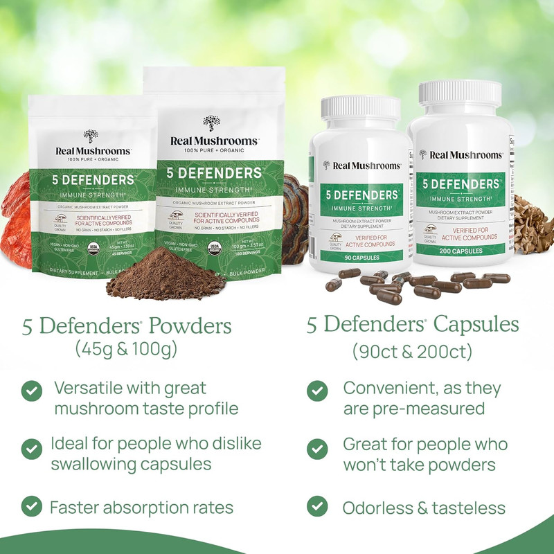 5 Defenders Mushroom Complex - Functional Mushrooms Extract from Chaga, Shiitake gallery