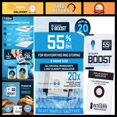 Two-Way Humidity Control Pack – 55% RH, 8g Size, Moisture Balancer for Food & He