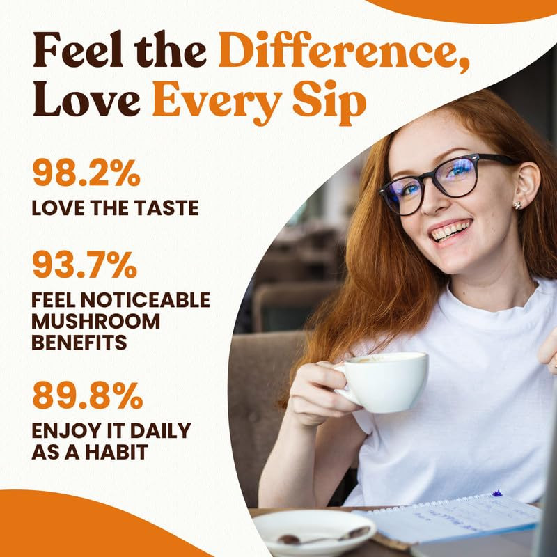 Mushroom Coffee (40 Servings) 12 Adaptogenic Mushrooms, Lion’s Mane, Cordyceps, gallery