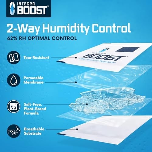 Humidity Control Pack - 62% RH - Two-Way Moisture Balancer for Food & Herbs - 12 gallery